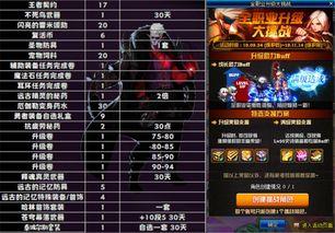 体验服 最新爆料游戏大全,盘点热门游戏新动态与亮点 第3张 体验服 最新爆料游戏大全,盘点热门游戏新动态与亮点 第3张