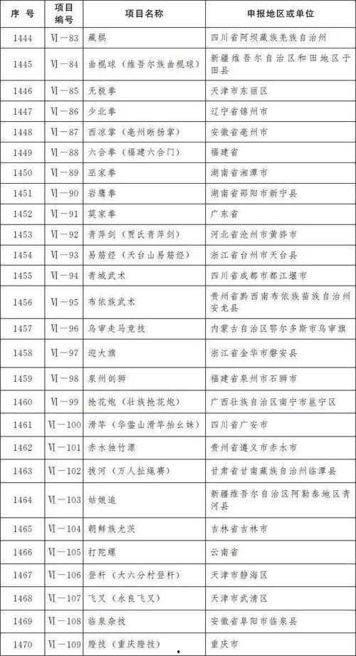 美食网友爆料视频大全最新,网友爆料视频大全，带你领略各地特色美食风采  第2张