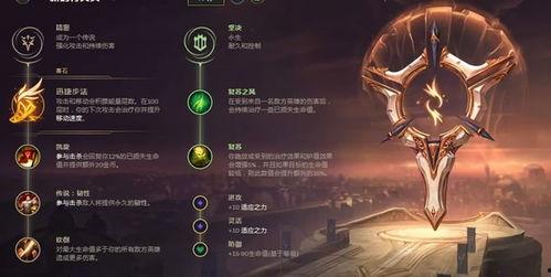 艾格瓦尔登最新皮肤爆料  第3张